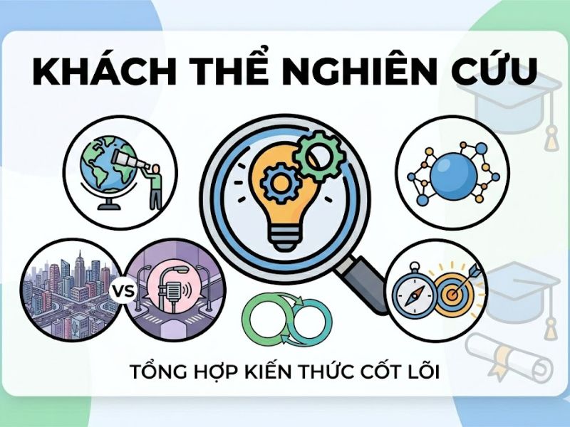 Khách thể nghiên cứu là gì? Phân biệt Khách thể và Đối tượng nghiên cứu trong khoa học
