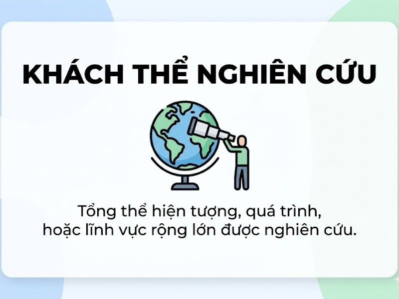 Khách thể nghiên cứu là gì? Phân biệt Khách thể và Đối tượng nghiên cứu trong khoa học