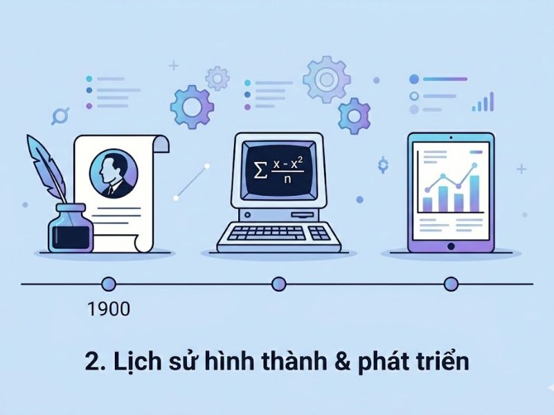 Kiểm định Chi bình phương: Nền Tảng, Nội Hàm và Ứng Dụng Trong Nghiên Cứu
