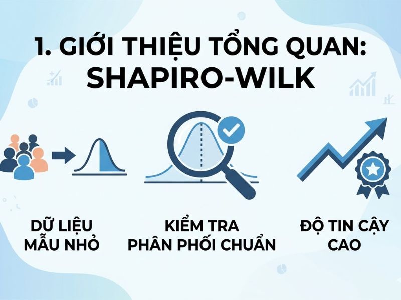 Kiểm định Shapiro-Wilk: Tiêu chuẩn kiểm tra phân phối chuẩn cho dữ liệu mẫu nhỏ