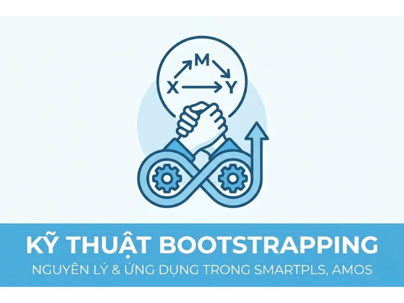 Kỹ thuật Bootstrapping: Nguyên lý và Ứng dụng trong SmartPLS, AMOS để kiểm định biến trung gian