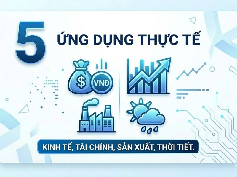 Mô hình chuỗi thời gian ARIMA: Nền Tảng, Nội Hàm và Ứng Dụng