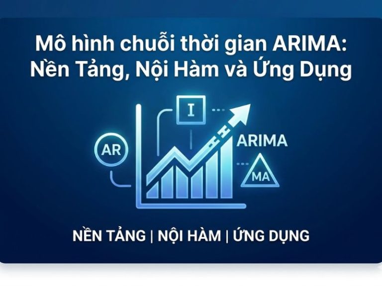 Mô hình chuỗi thời gian ARIMA: Nền Tảng, Nội Hàm và Ứng Dụng