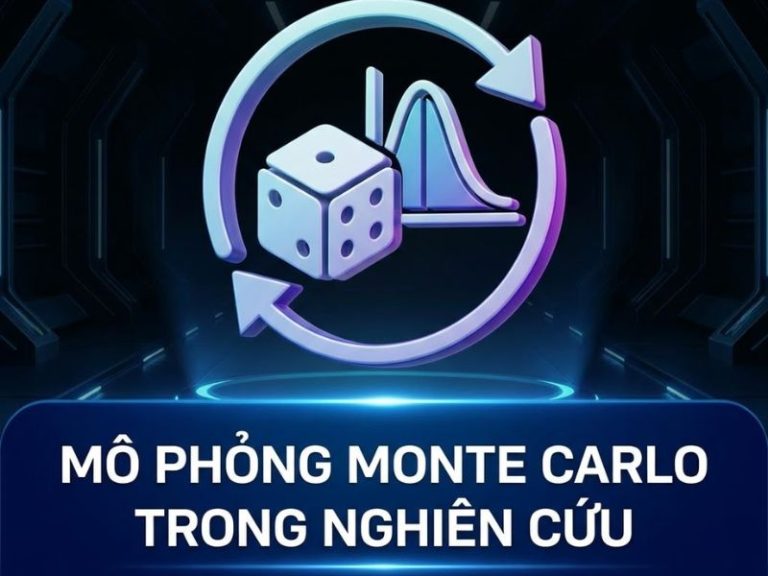 Mô Phỏng Monte Carlo Trong Nghiên Cứu: Cơ Sở Lý Thuyết, Thuật Toán Và Phương Pháp Phân Tích Rủi Ro