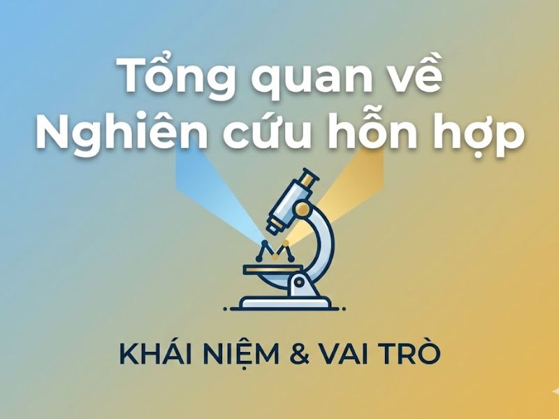 Nghiên cứu hỗn hợp (Mixed methods): Khái niệm, tiêu chí kết hợp và phân tích các thiết kế tuần tự
