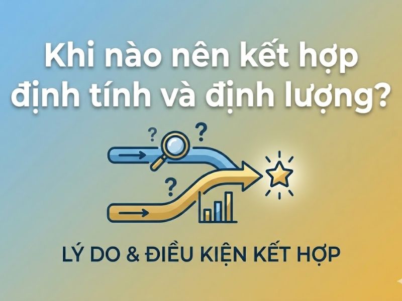 Nghiên cứu hỗn hợp (Mixed methods): Khái niệm, tiêu chí kết hợp và phân tích các thiết kế tuần tự
