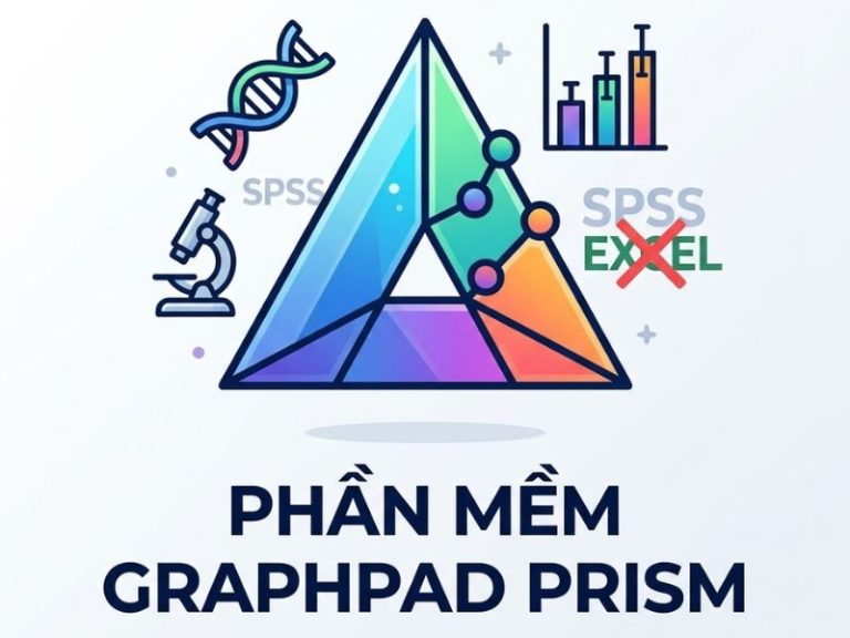 Phần mềm GraphPad Prism: Công cụ thống kê Y Sinh thay thế SPSS/Excel