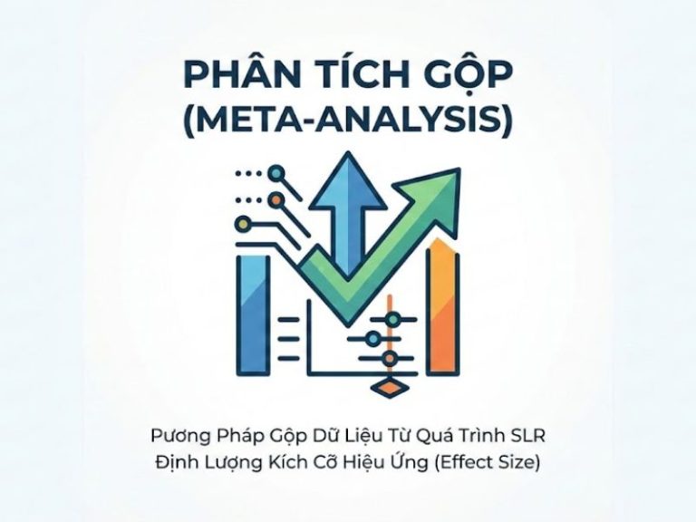 Phân Tích Gộp (Meta-analysis): Phương Pháp Gộp Dữ Liệu Từ Quá Trình SLR Định Lượng Kích Cỡ Hiệu Ứng (Effect Size)
