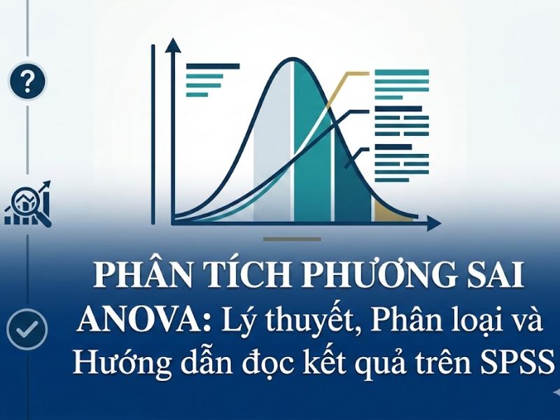 Phân tích phương sai ANOVA: Lý thuyết, Phân loại và Hướng dẫn đọc kết quả trên SPSS