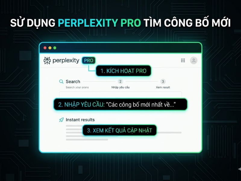 Phương Pháp Tìm Tài Liệu Bằng Perplexity AI
