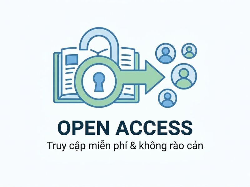Tạp Chí Open Access Là Gì? Phân Tích Phí APC Và Đánh Giá Tiêu Chí Lựa Chọn Xuất Bản Khoa Học