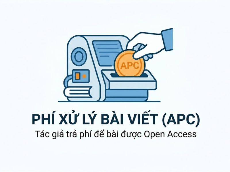 Tạp Chí Open Access Là Gì? Phân Tích Phí APC Và Đánh Giá Tiêu Chí Lựa Chọn Xuất Bản Khoa Học
