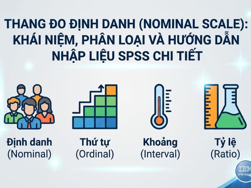 Thang đo định danh (Nominal Scale): Khái niệm, Phân loại và Hướng dẫn nhập liệu SPSS chi tiết