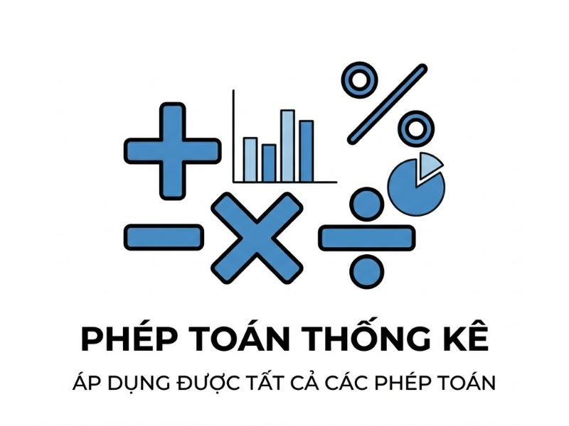 Thang đo tỷ lệ (Ratio scale) là gì? Khái niệm và mức độ thống kê
