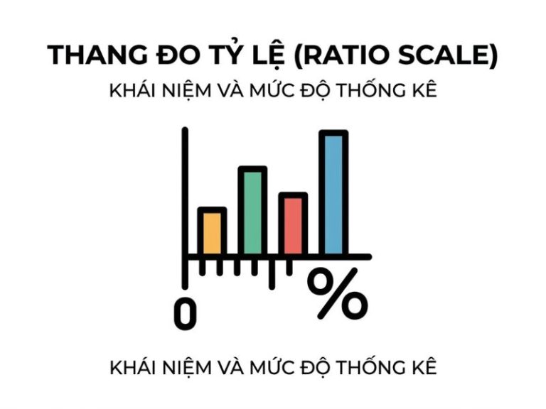 Thang đo tỷ lệ (Ratio scale) là gì? Khái niệm và mức độ thống kê