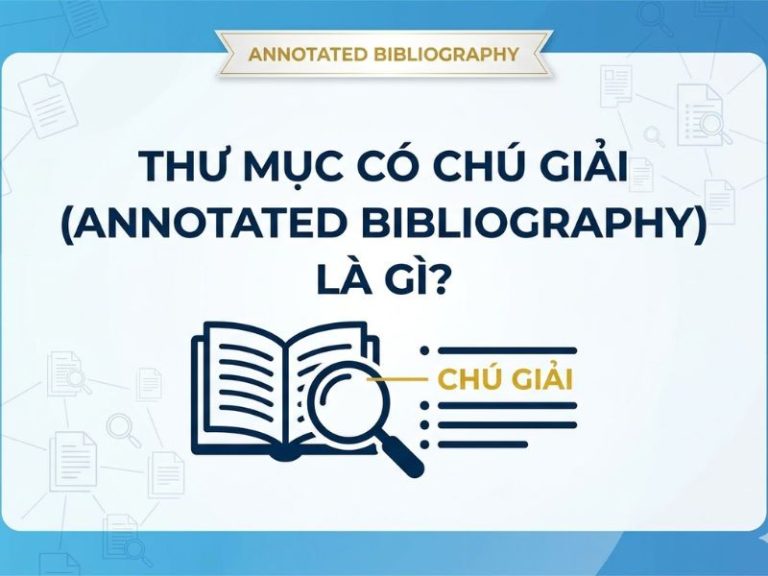 Thư Mục Có Chú Giải (Annotated Bibliography) Là Gì?