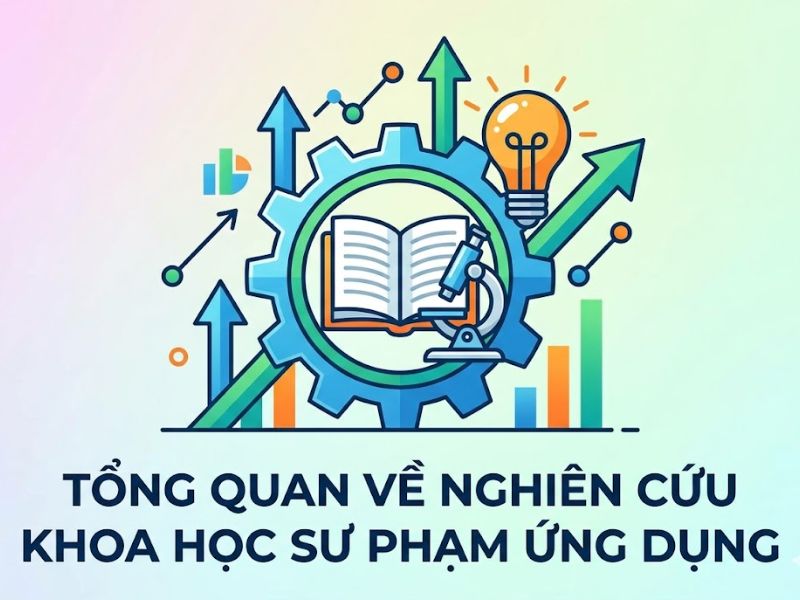 Sáng kiến kinh nghiệm là gì? Cấu trúc chuẩn và Phương pháp nghiên cứu khoa học giáo dục
