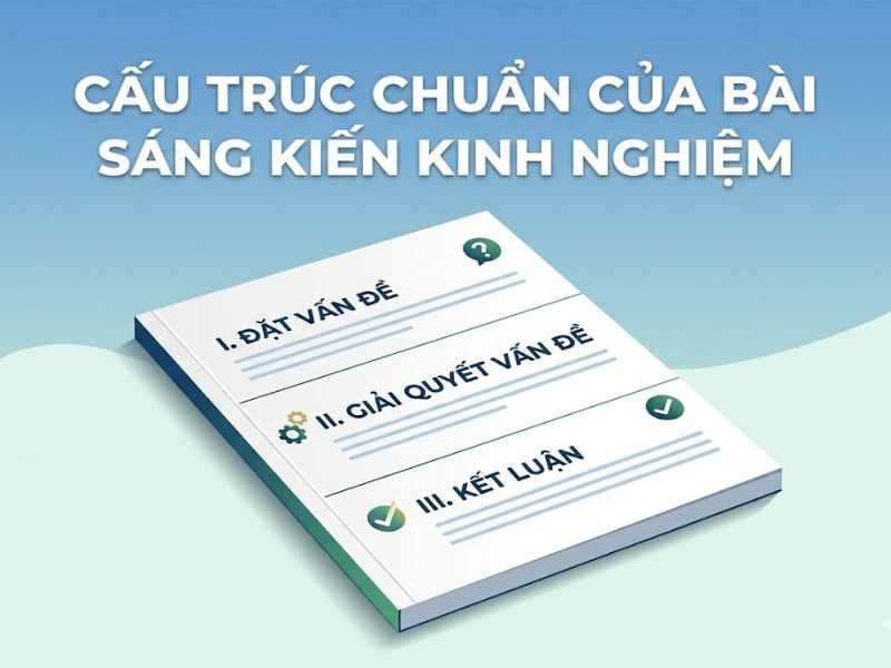 Sáng kiến kinh nghiệm là gì? Cấu trúc chuẩn và Phương pháp nghiên cứu khoa học giáo dục
