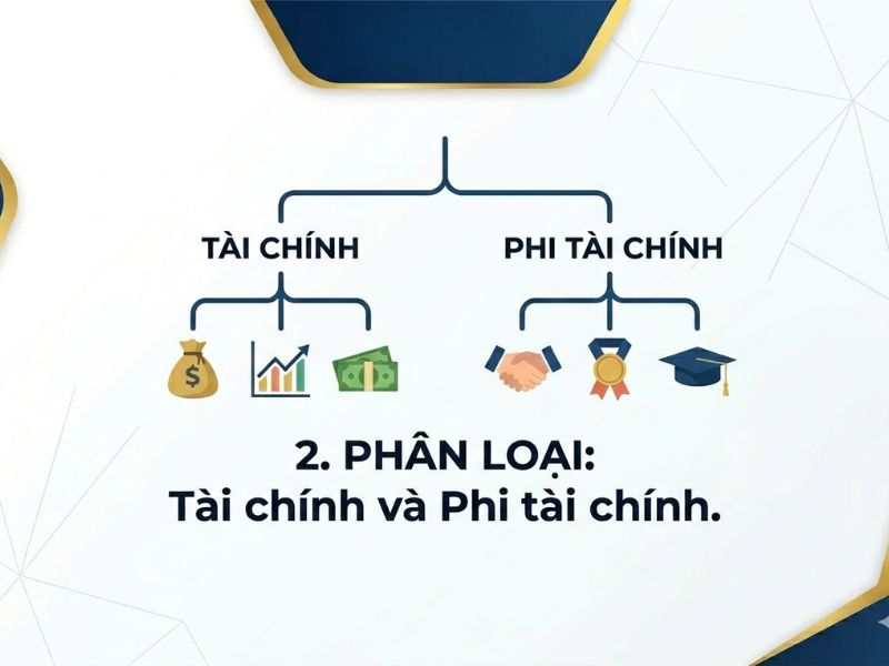 Xung Đột Lợi Ích (Conflict Of Interest) Trong Nghiên Cứu Khoa Học