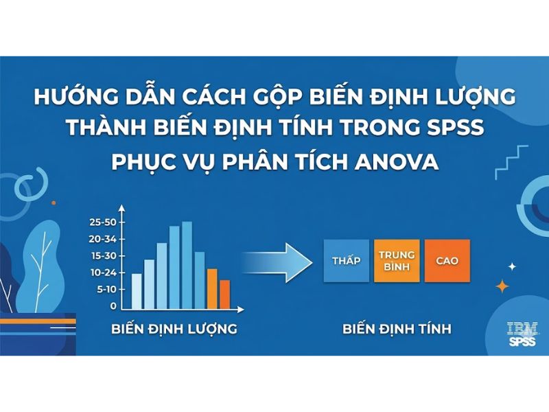 Hướng Dẫn Cách Gộp Biến Định Lượng Thành Biến Định Tính Trong SPSS Phục Vụ Phân Tích ANOVA