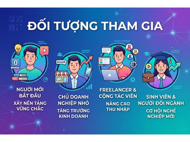 Khóa Học Digital Marketing Online Miễn Phí Từ Con Số 0