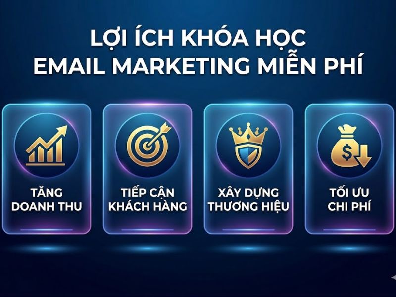 Khóa học Email Marketing miễn phí