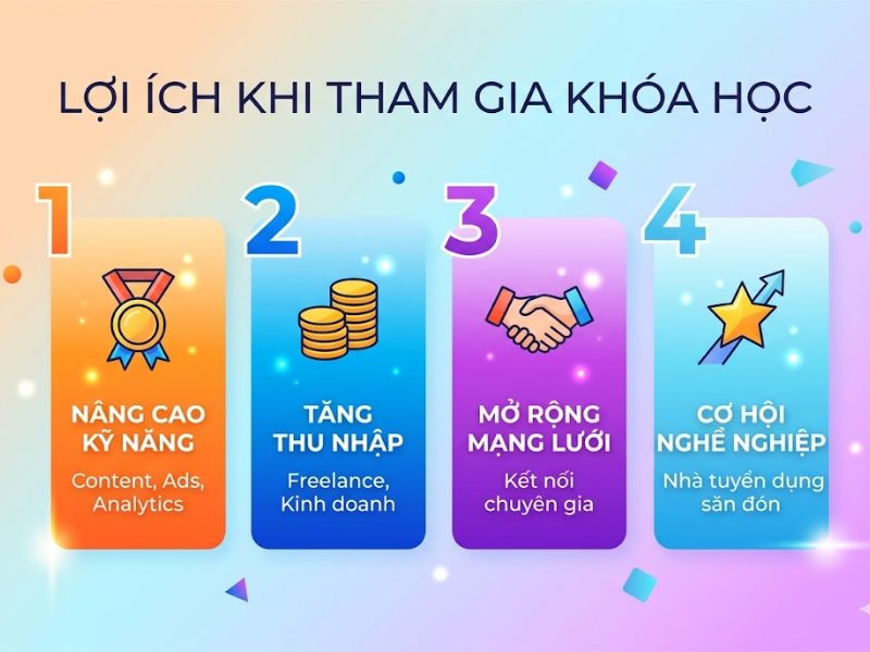 Khóa Học Social Media Marketing Miễn Phí
