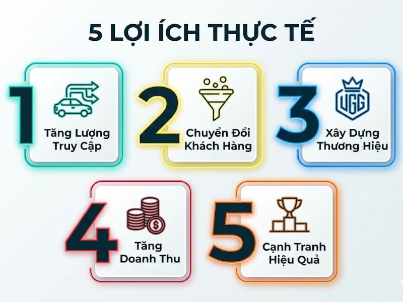 Khóa Học Website Marketing Miễn Phí
