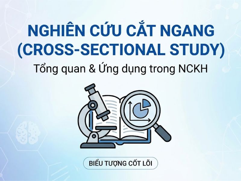 Nghiên cứu cắt ngang (Cross-sectional study) là gì?