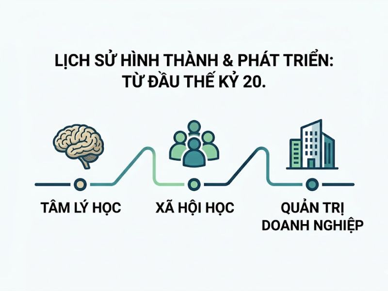 Phỏng vấn bán cấu trúc: Nền Tảng, Nội Hàm và Ứng Dụng
