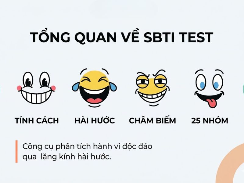 SBTI Test Là Gì? Phân Tích 25 Nhóm Tính Cách Hài Hước So Với MBTI
