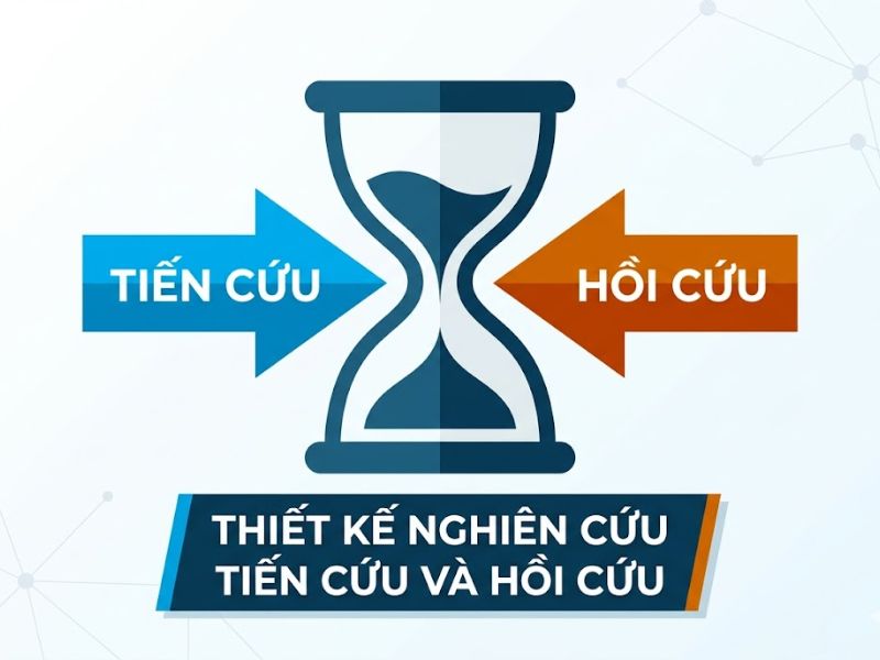 Thiết Kế Nghiên Cứu Tiến Cứu Và Hồi Cứu (Prospective vs Retrospective)