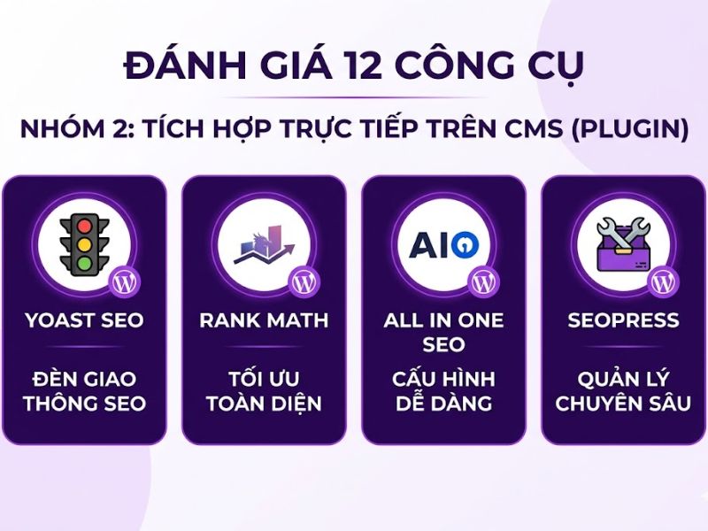 12 Công Cụ Kiểm Tra Bài Viết Chuẩn SEO Tối Ưu AIO
