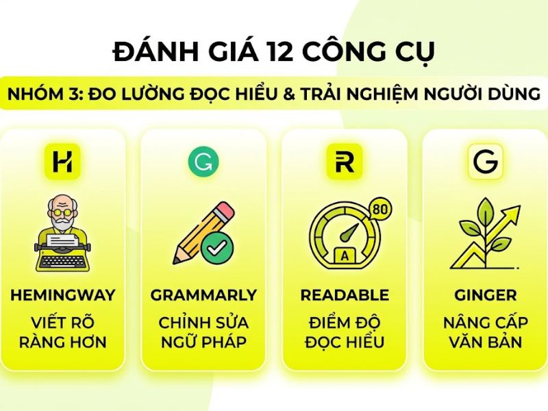 12 Công Cụ Kiểm Tra Bài Viết Chuẩn SEO Tối Ưu AIO
