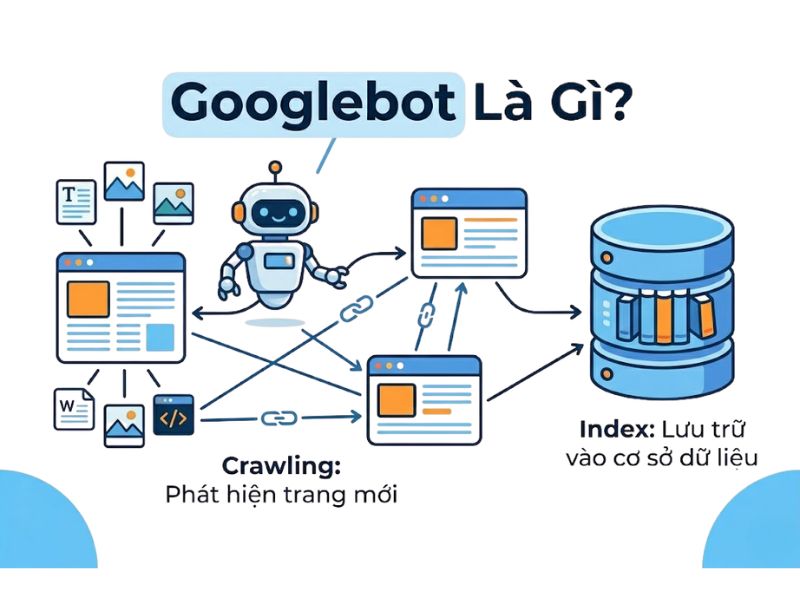 Crawl Budget Là Gì? 9 Chiến Lược Tối Ưu Và 5 Cách Kiểm Tra 
