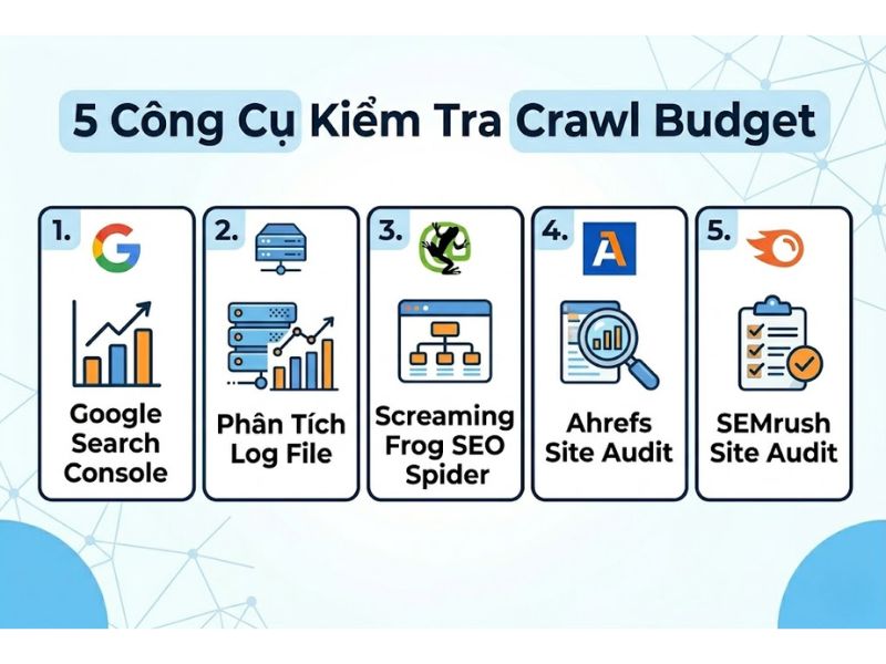 Crawl Budget Là Gì? 9 Chiến Lược Tối Ưu Và 5 Cách Kiểm Tra 

