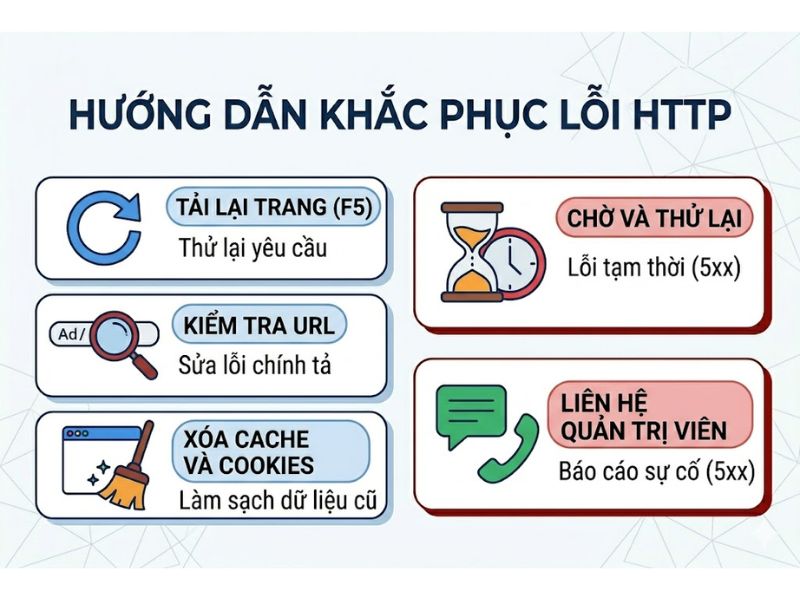 Danh sách các mã lỗi HTTP thường gặp và cách khắc phục
