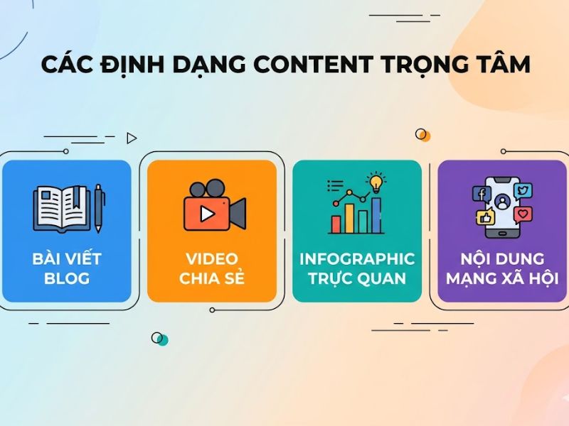 Ebook Điện Tử Content Marketing Miễn Phí