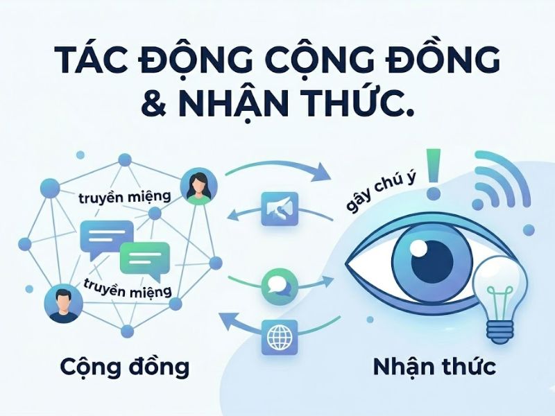 Ebook Điện Tử Digital Customer Marketing Miễn Phí 
