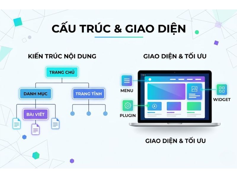 Ebook Điện Tử Website Marketing Miễn Phí
