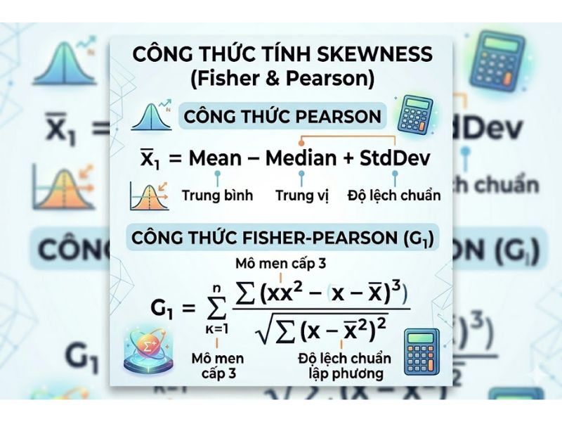 Hệ số bất đối xứng (Skewness) là gì? Cách tính trong thống kê