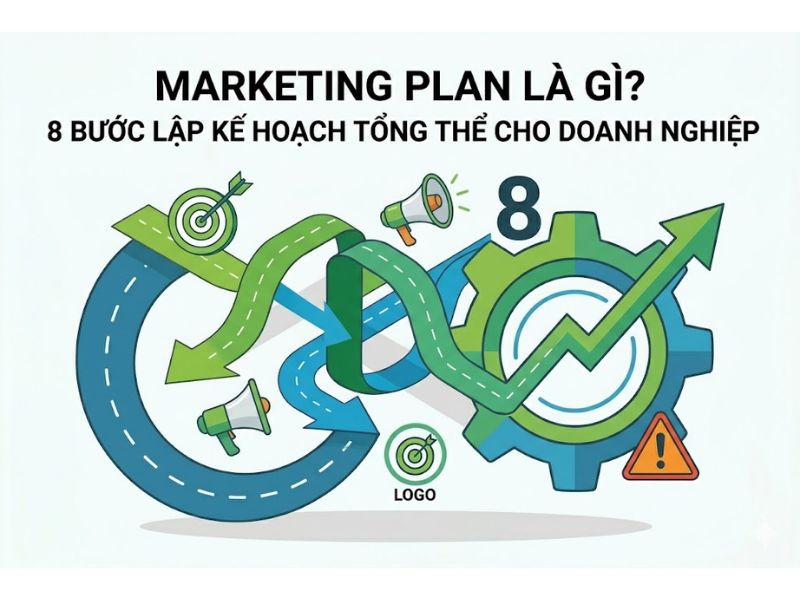 Marketing Plan Là Gì? 8 Bước Lập Kế Hoạch Tiếp Thị Tổng Thể Cho Doanh Nghiệp
