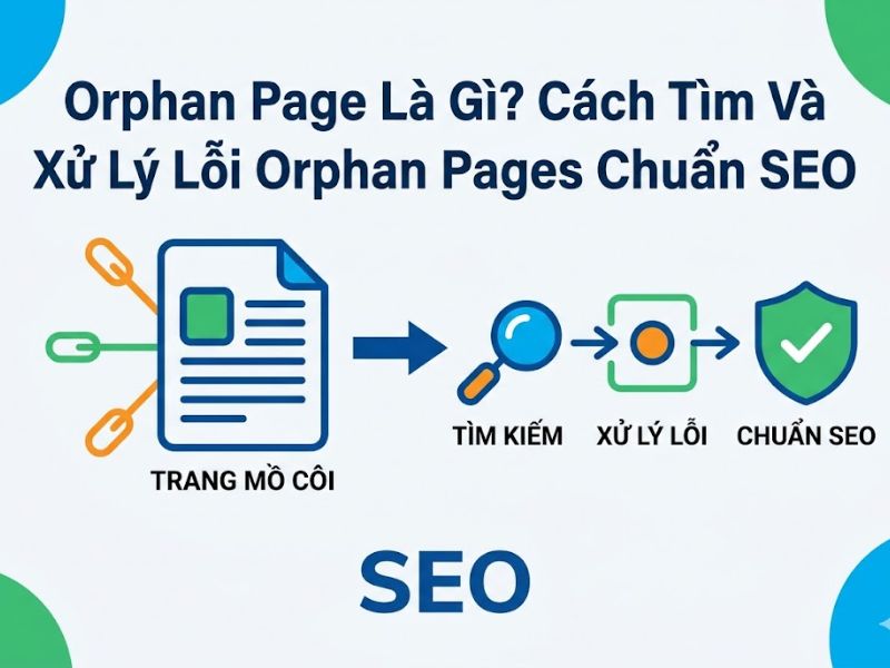 Orphan Page Là Gì? Cách Tìm Và Xử Lý Lỗi Orphan Pages Chuẩn SEO
