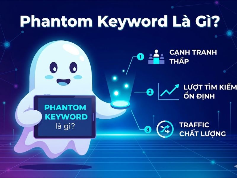Phantom Keyword Là Gì? Cách Triển Khai Hiệu Quả Từ Khóa Bóng Ma
