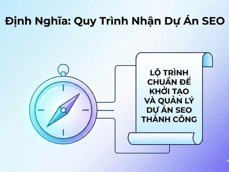 9 Bước Quy Trình Nhận Dự Án SEO Từ A-Z