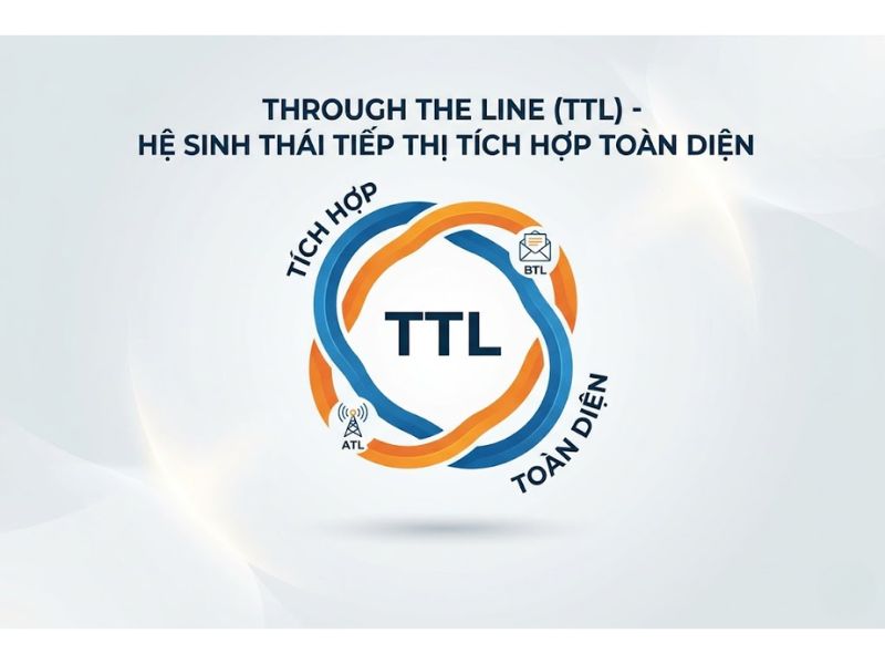 Above The Line Và Below The Line Là Gì Trong Marketing