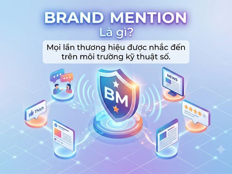 Brand Mention là gì? Chiến lược Tối ưu Định danh Thương hiệu 
