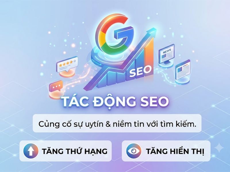 Brand Mention là gì? Chiến lược Tối ưu Định danh Thương hiệu 
