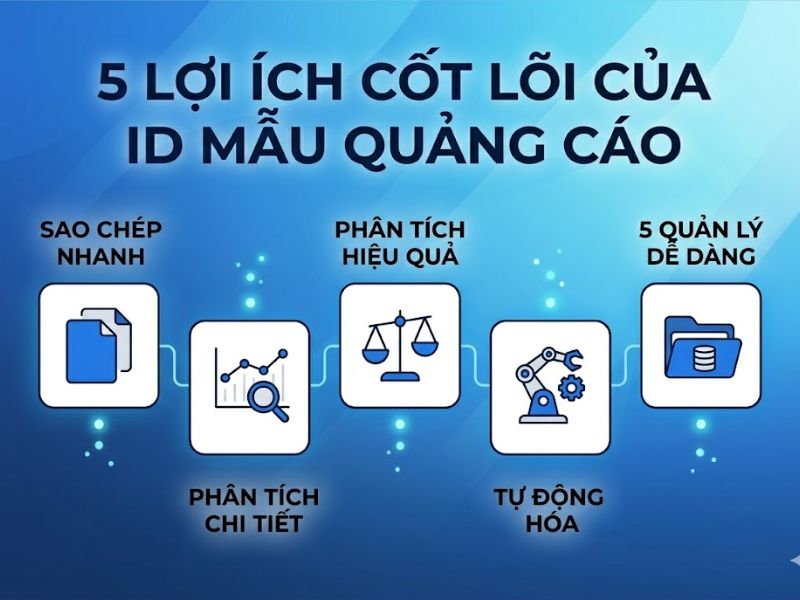 Cách Lấy ID Mẫu Quảng Cáo Facebook Ads Chính Xác