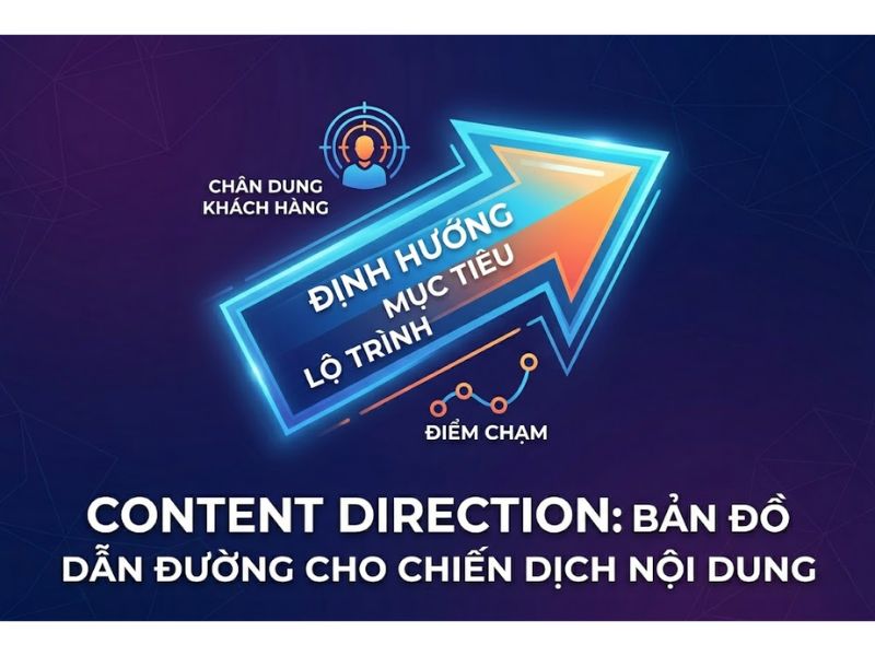 Content Direction Là Gì? Quy Trình Xây Dựng Chiến Lược Nội Dung